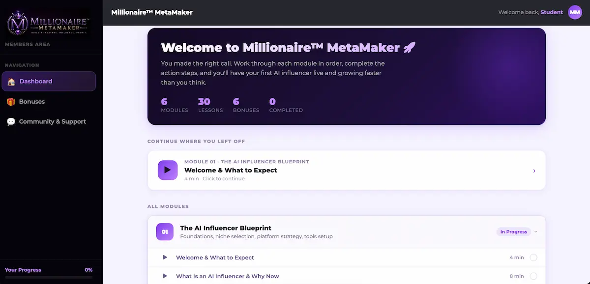 Members Dashboard
